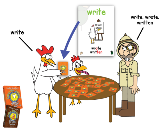 Basic Rules - Catchthechicken